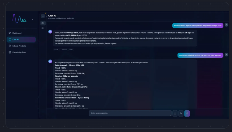 LeanO Assistant Module